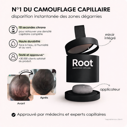 Camouflage capillaire