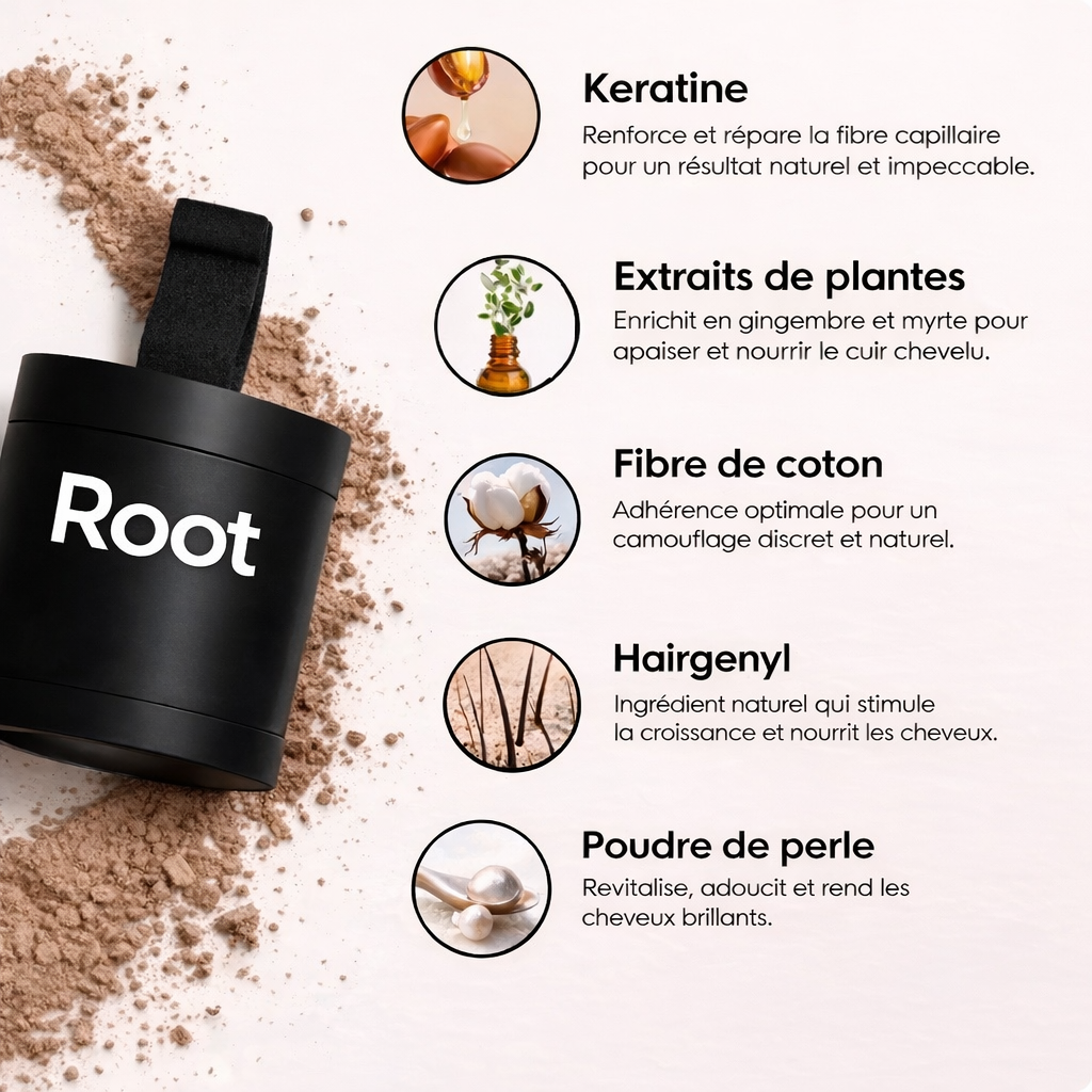 Camouflage capillaire